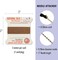 Griffin Silk Bead Cord Perlseide – Size 3 (0.50mm) – 2 Meters per Card – Stainless Steel Needle Attached – for Knotting Pearls, Gemstones, Crystals and Beads